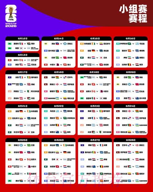 2026世界杯盘口最新分析预测