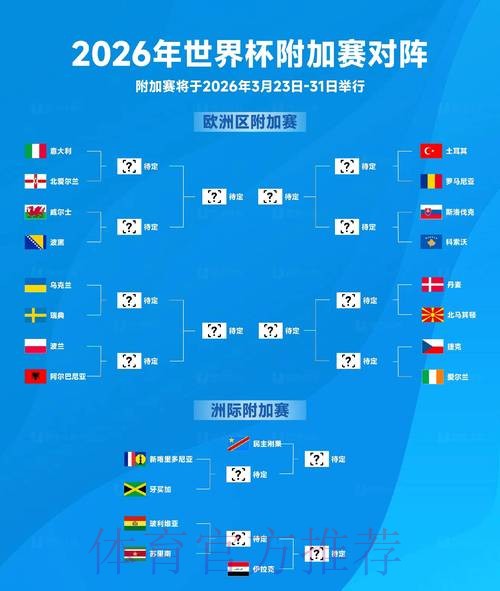 2026世界杯盘口最新分析预测
