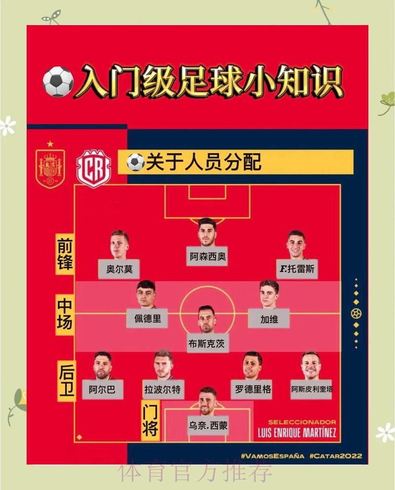 世界杯外围竞猜指南:注意事项与常见错误解析 世界杯外围竞猜指南:注意事项与常见错误解析
